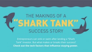 SharkTank